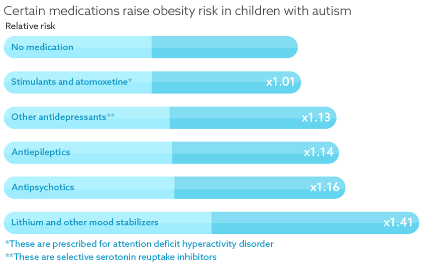 siblings_007_LRGE_TYPE