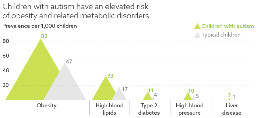 siblings_007_LRGE_TYPE