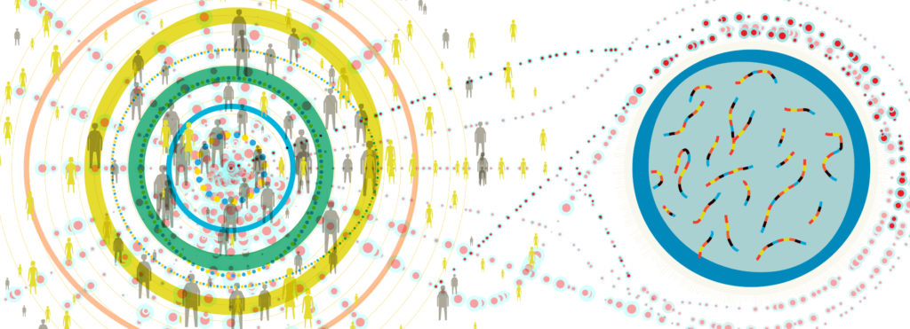 Illustration showing large group of people in a shape suggestive of a GWAS visual, connected to a pertri dish. The image is suggestive of large scale genetics research.