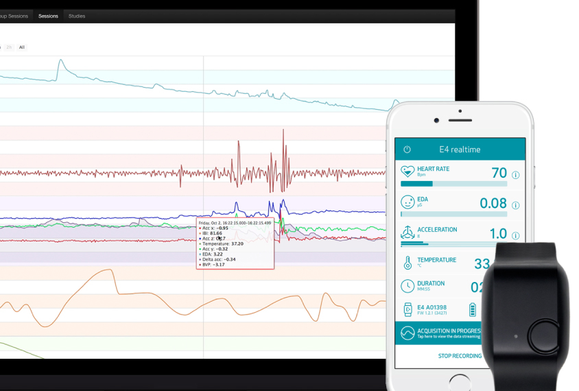 Chart, iPhone, watch