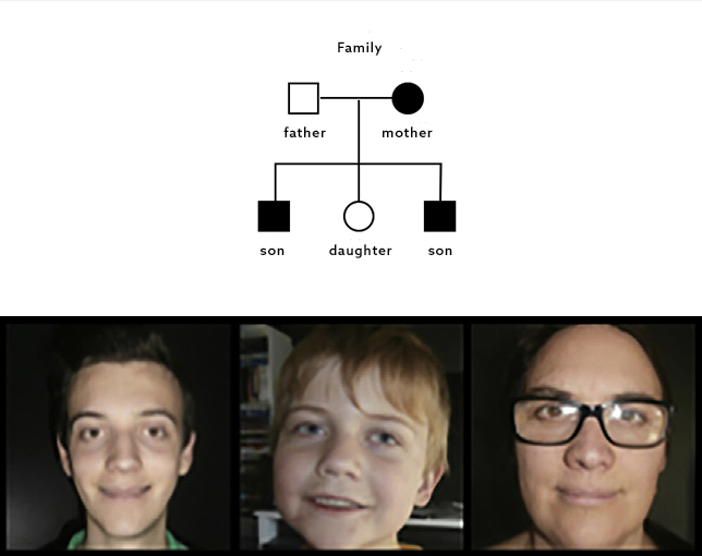 Two young sons and one mother under a pedigree chart showing family.