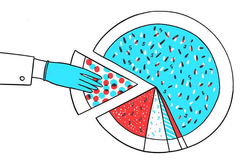 Colorful illustration in red and bright aqua blue, of a pizza / pie chart with researcher's hand taking a slice.