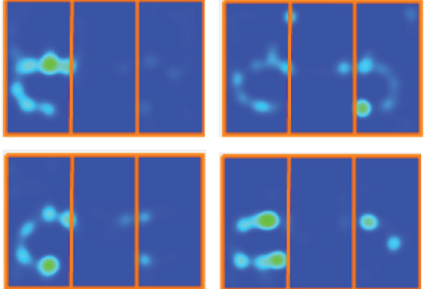 Heat maps show mouse movement on blue background.
