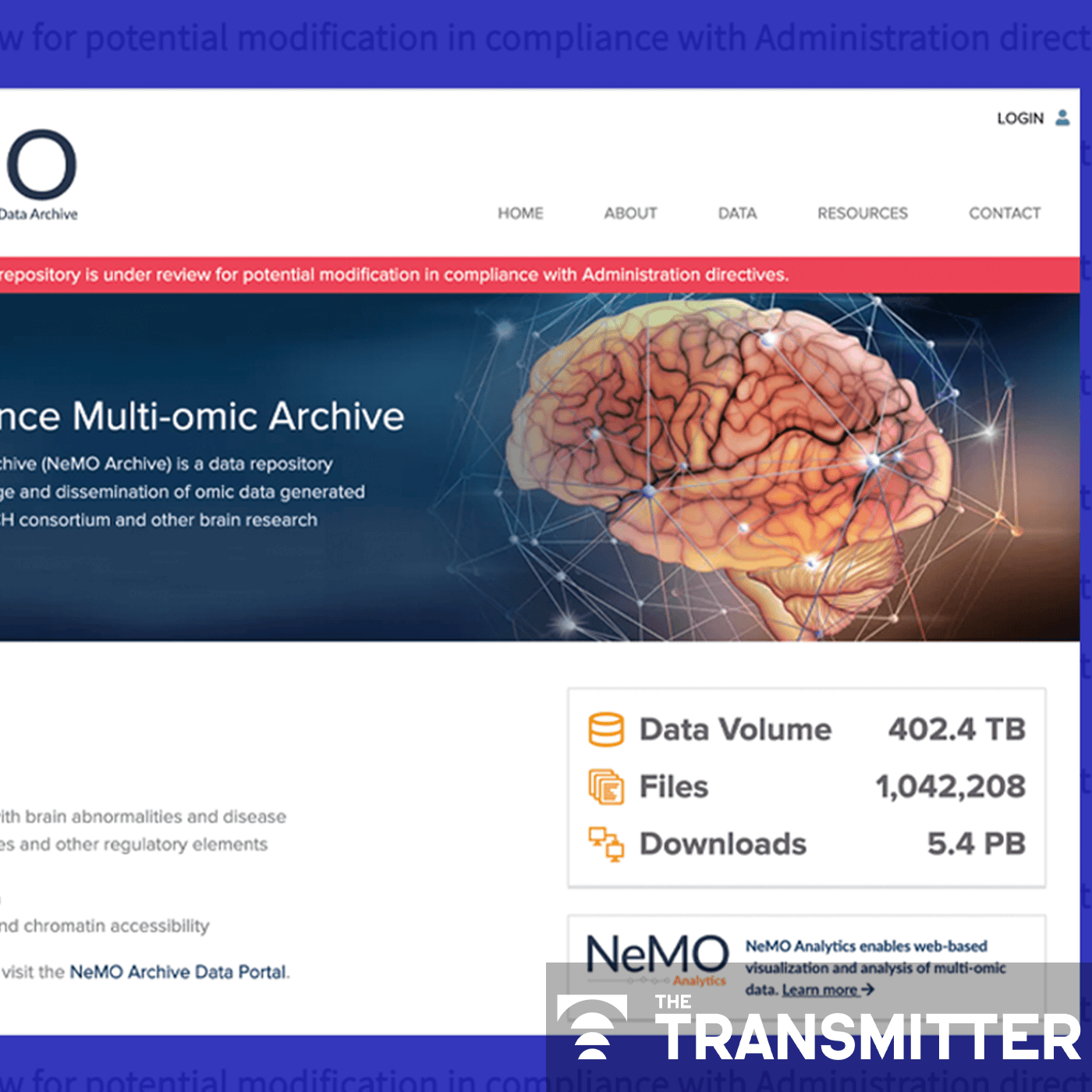 U.S. human data repositories 'under review' for gender identity descriptors episode artwork