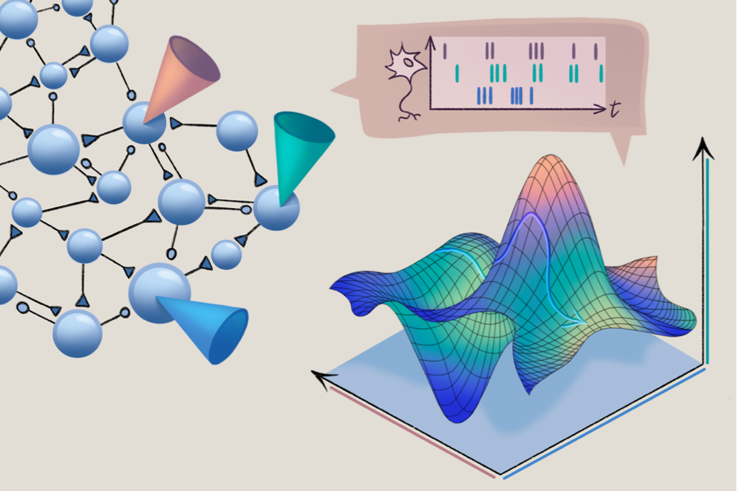 A 3D representation of three neurons and a neural manifold.