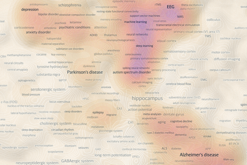 Portion of The Transmitter’s state of neuroscience semantic map.
