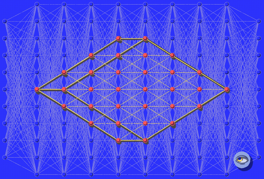 neural networks illustration