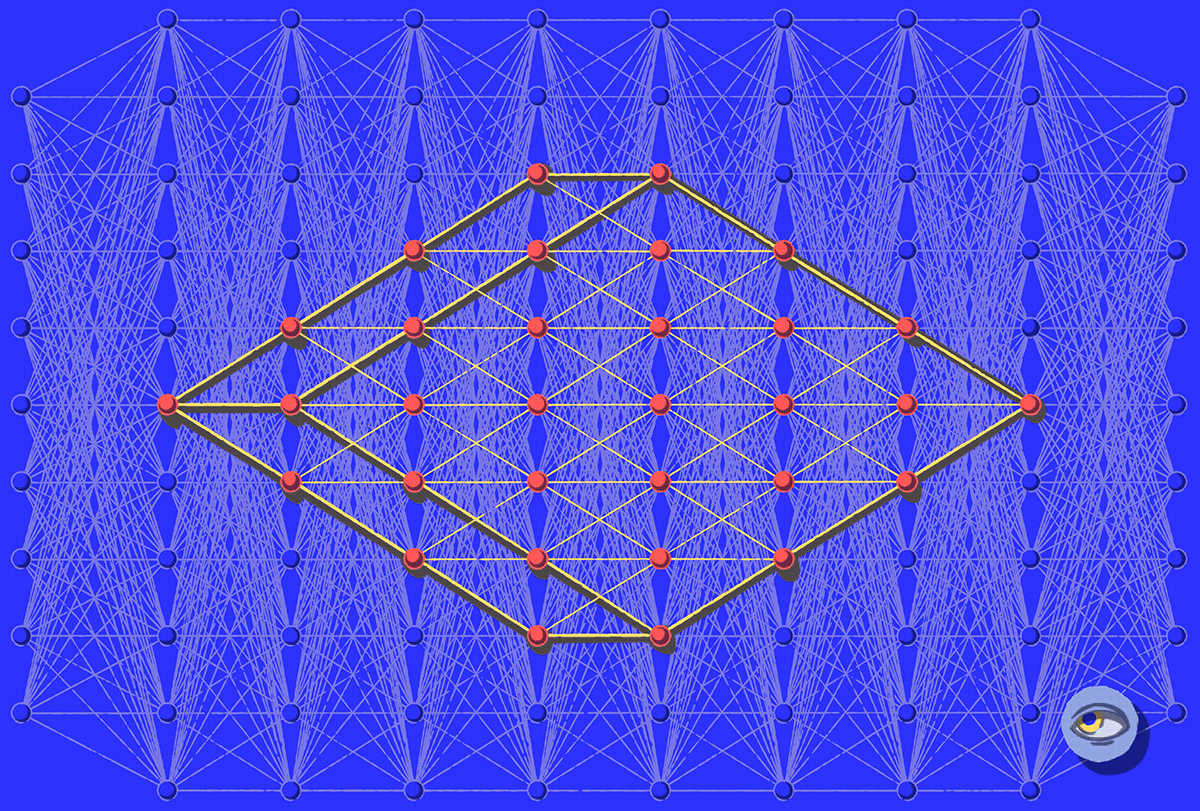 neural networks illustration